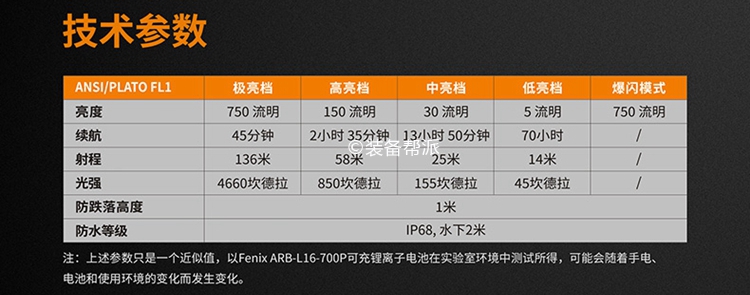 Fenix菲尼克斯E18R手电筒