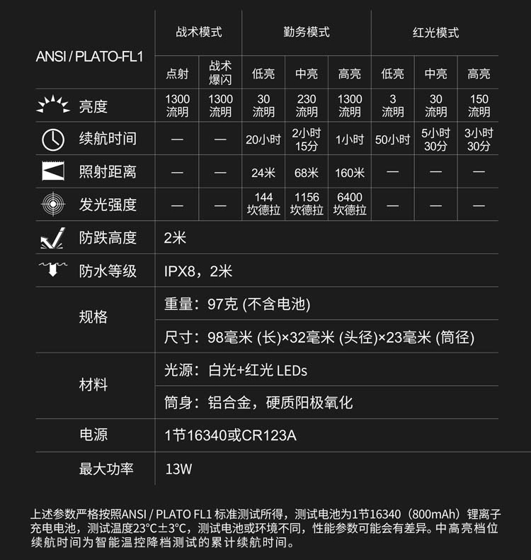 NexTorch纳丽德TA21